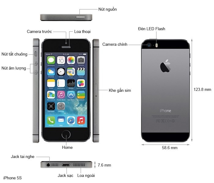 Bán Iphone 5S 16gb Gray 98% Dùng sim ghép - 2