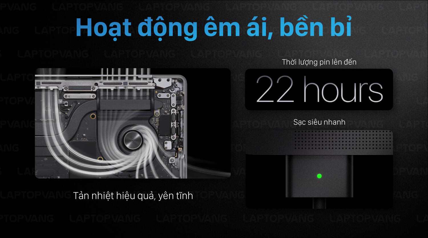 macbook pro m3 pro 18gb