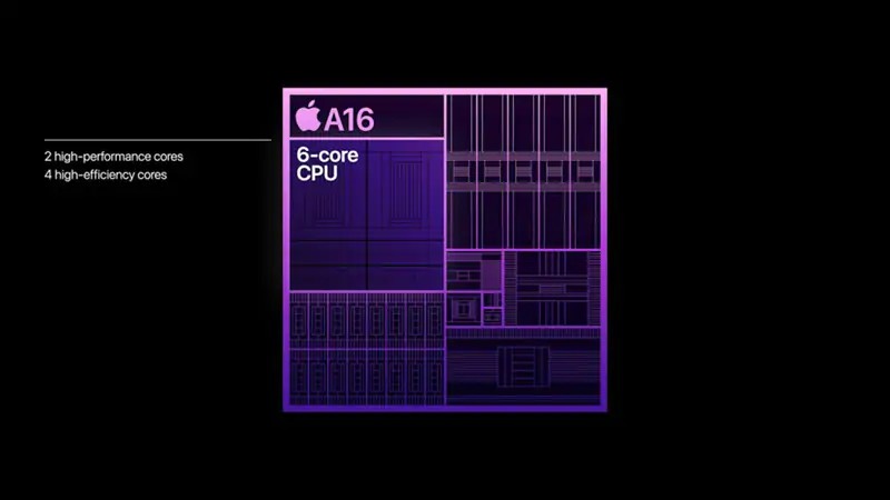 iPhone 14 Pro và 14 Pro Max được Apple trang bị con chip A16 Bionic mới nhất, sẽ mang tới cho người dùng cấu hình cực đỉnh và vô cùng bứt phá. Bộ vi xử lý Apple A16 Bionic có CPU 6 nhân và GPU 5 nhân, ngoài ra còn bao gồm 16 nhân neural engine với khả năng xử lý 17 nghìn tỷ tác vụ mỗi giây. Bộ vi xử lý mới này có khả năng cung cấp sức mạnh thuộc hàng Vip, giúp các tác vụ trên máy được xử lý mượt mà, tha hồ chiến game mà không phải lo nghĩ.