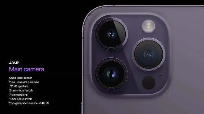 Cụm camera sau của iPhone 14 Pro và iPhone 14 Pro Max được nâng cấp lên 48MP, khẩu độ  f/1.78 với camera chính, camera góc rộng và Tele vẫn giữ 12MP, khẩu độ lần lượt là  f/2.2 và  f/2.8. 